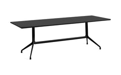 AAT 10 table