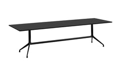 AAT 10 table