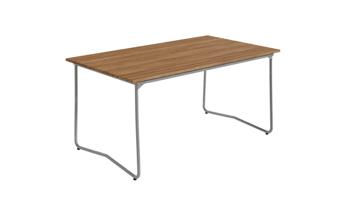 Bovik table