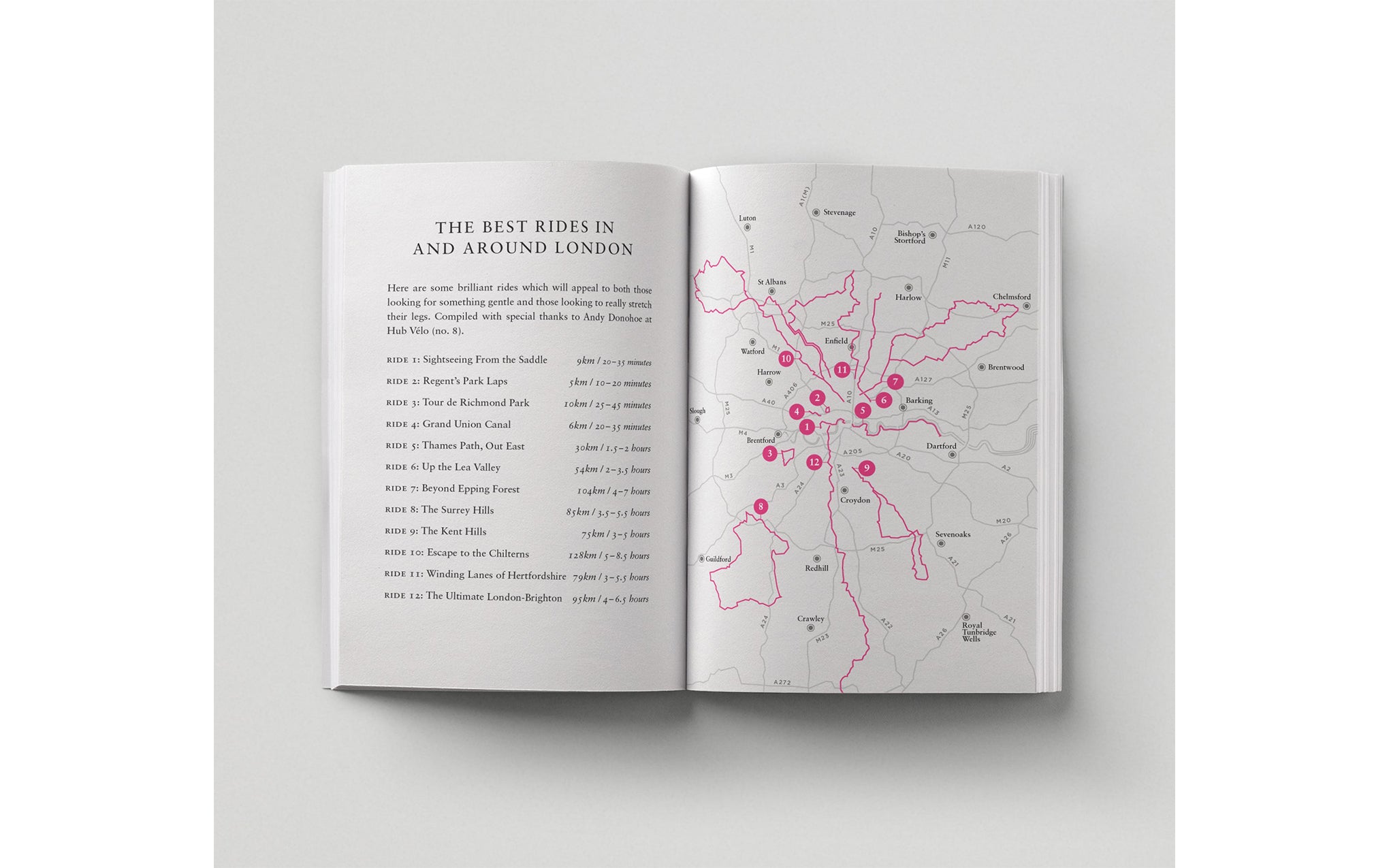 An Opinionated Guide to Cycle London