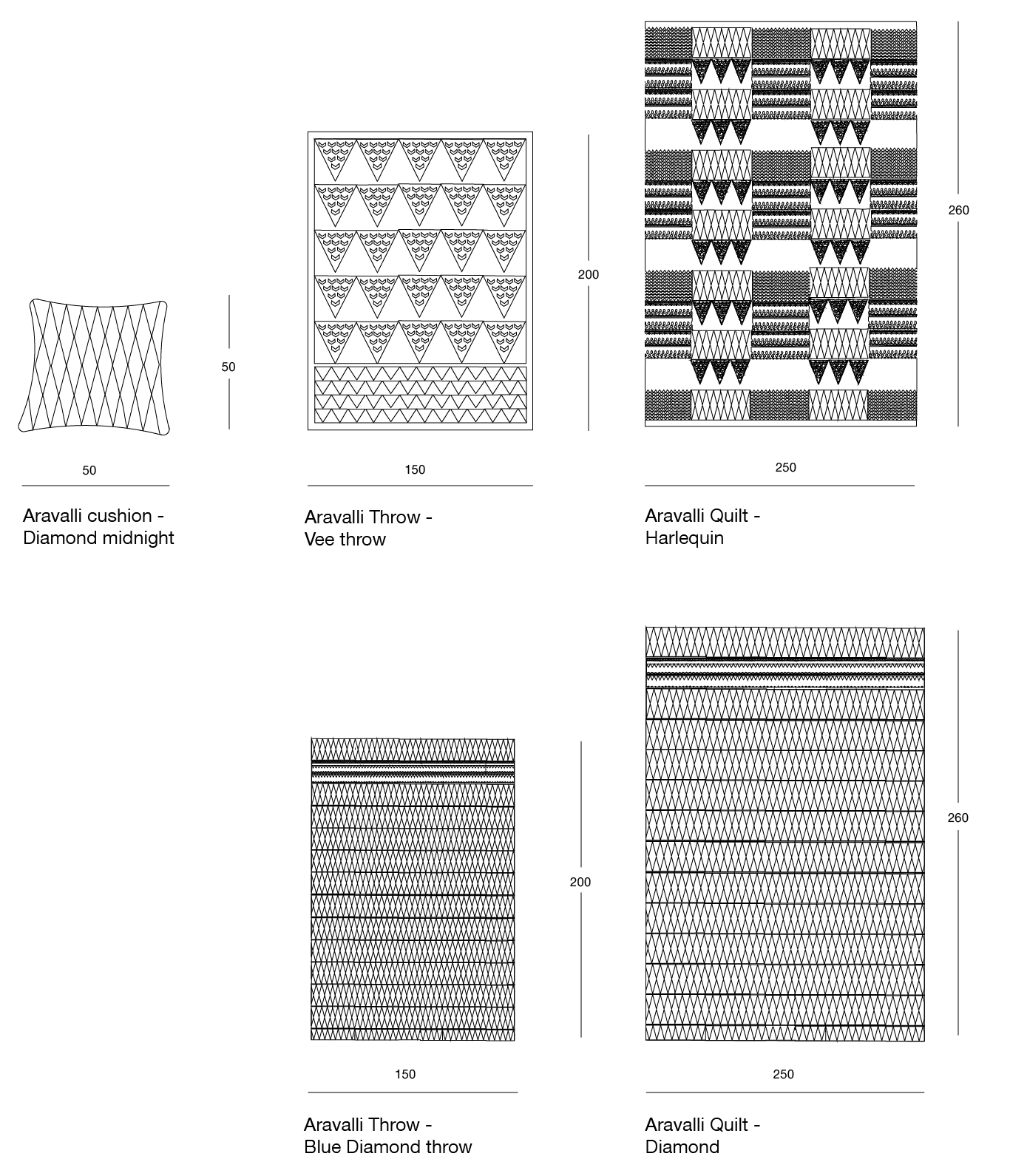 Aravalli Throw - Midnight Blue Diamond