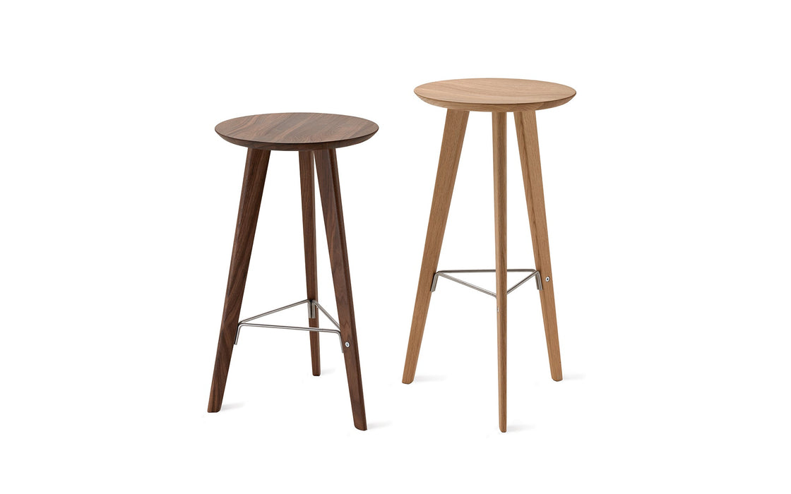Ido stool