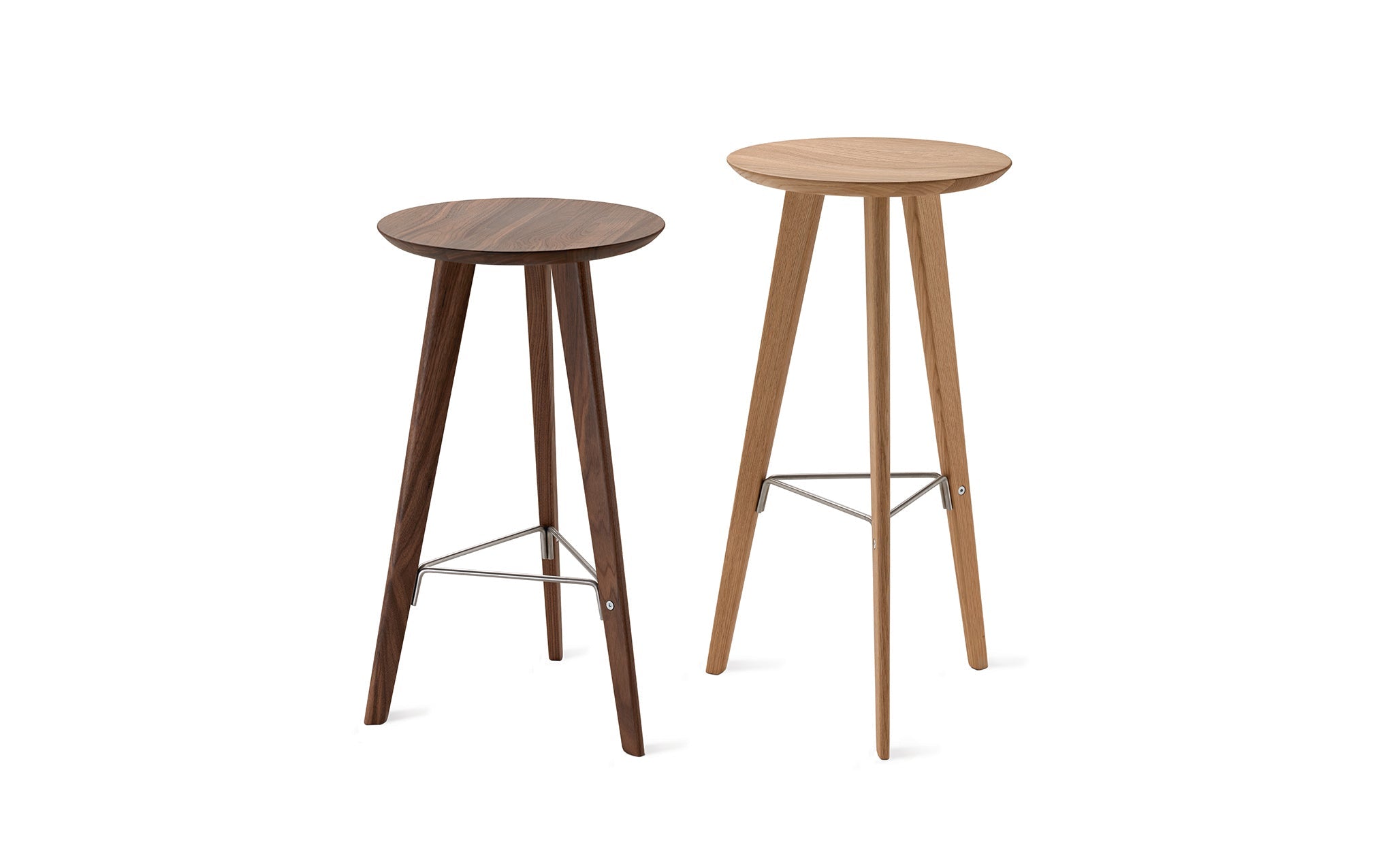 Ido stool