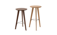 Ido stool